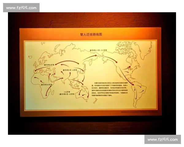 北京人vs现代智人：进化分岔与文明起源之争全解析深度研究图景